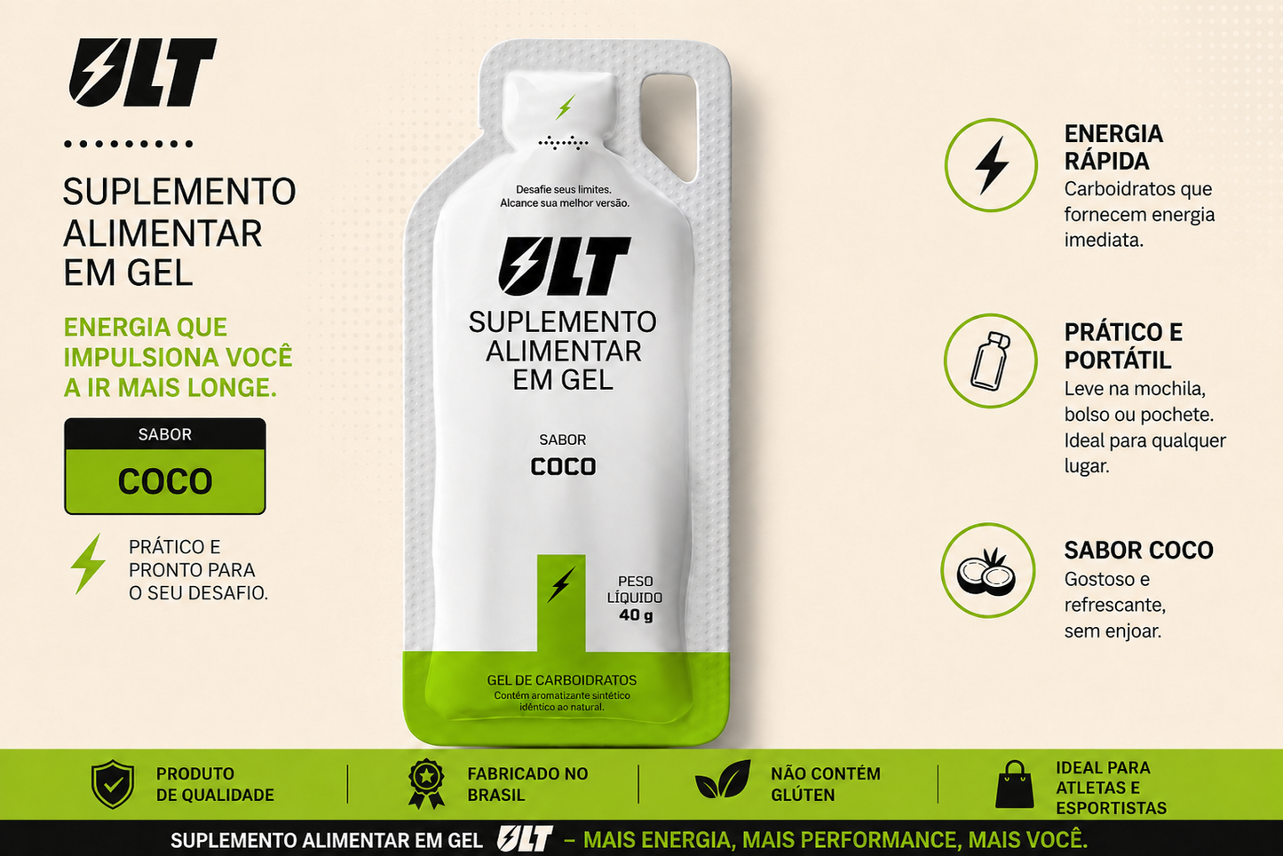 Kit Gel Carboidrato Ult Performance 5 Sabores 40g